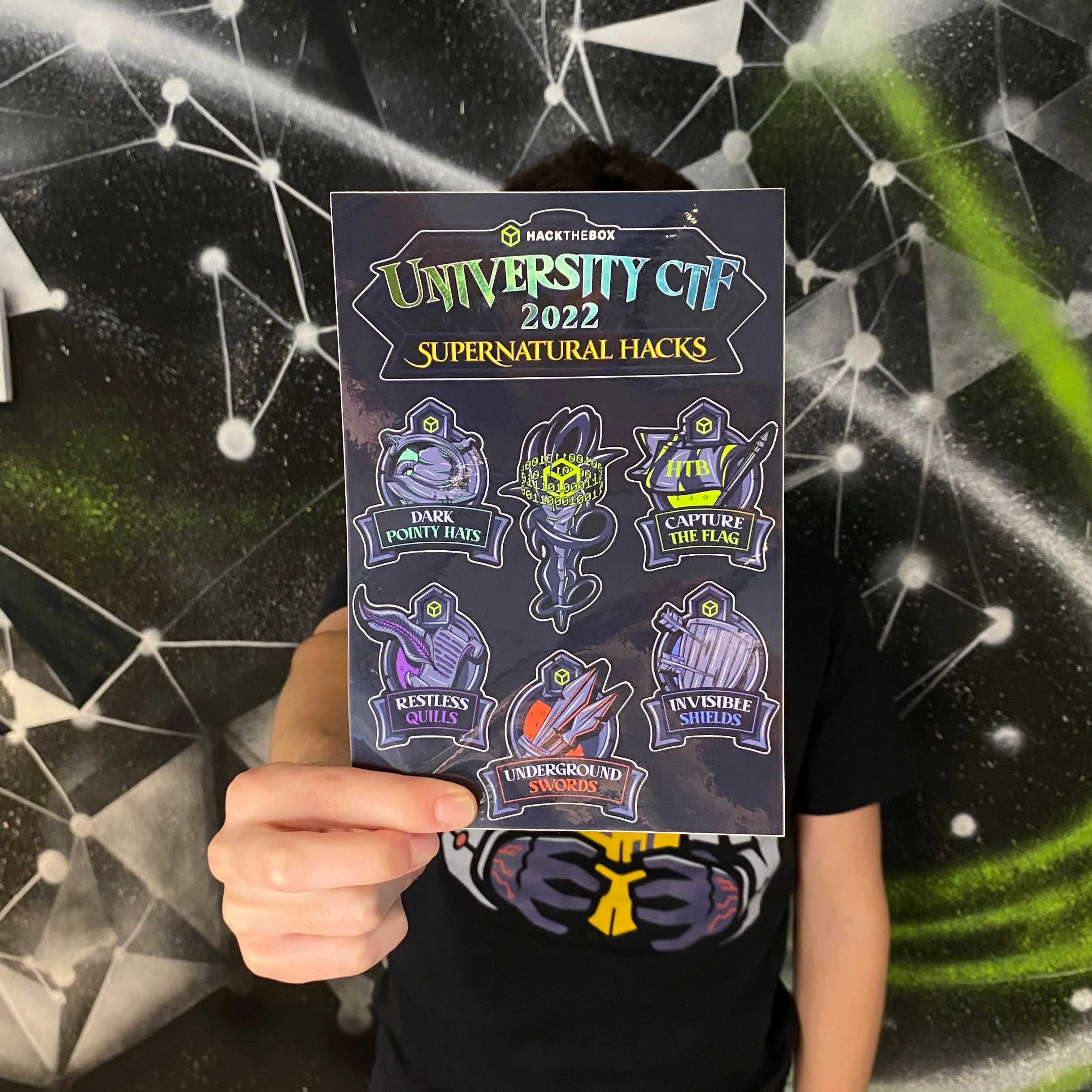 University CTF 2022 Package -20% - Image 3